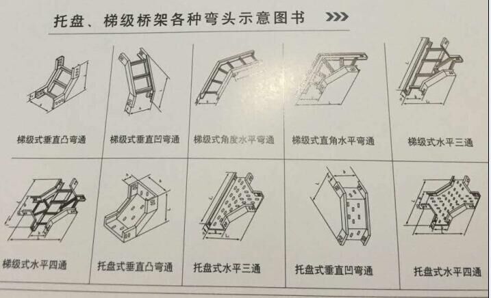 托盤梯級(jí)橋架彎頭